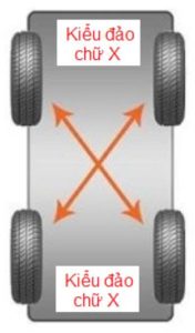hướng dẫn đảo lốp hình chữ X